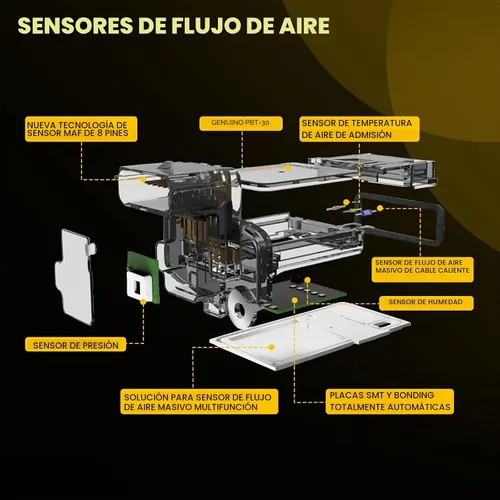 Vista 5 de Sensor de flujo de aire masivo OCPTY PROTEGE5 para Chevrolet para Tracker