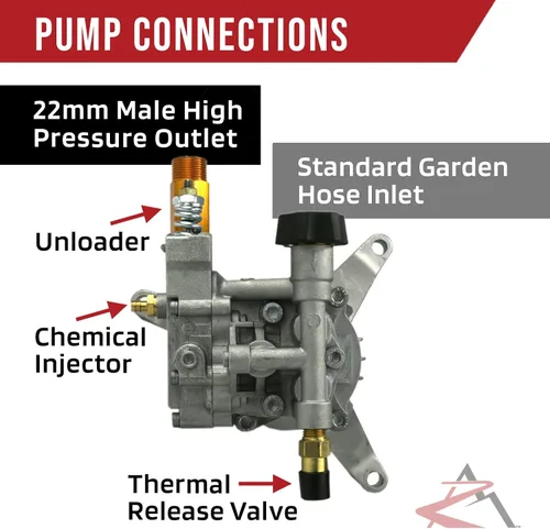 Vista 5 de Himore Bomba de agua universal para lavadora a presión de 2800 PSI, 2.3 GPM, 308653052 se adapta a muchos modelos 2800PSI, 2.3GPM, se adapta a