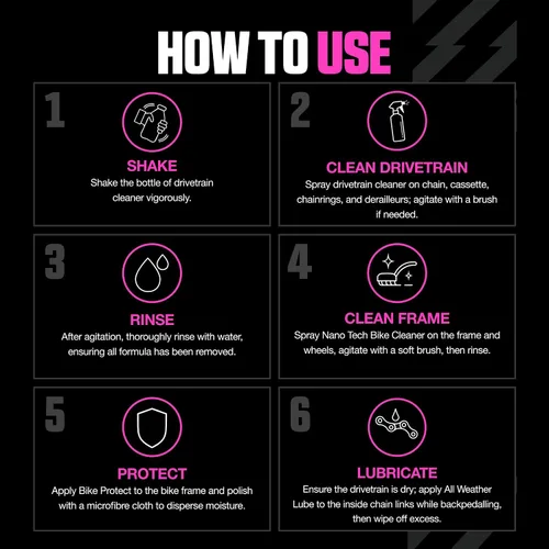Vista 6 de Muc Off Ultimate - Kit de limpieza para bicicletas, kit imprescindible para limpiar, proteger y lubricar tu bicicleta, incluye limpiador