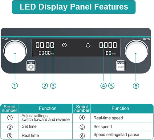 Vista 2 de Agitador magnético de laboratorio, agitador de pantalla digital LED, gran capacidad 10-50 L, fuerte fuerza magnética + hacia adelante y hacia atrás