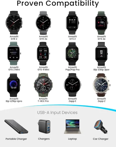 Vista 2 de Sinoacc Cargador de 3.3 pies para Amazfit Bip 5/3/3 Pro/U, GTS 4 Mini/2/2 Mini/2E, Trex Pro, Zepp E/Z, Active, GTR 2/2E, cable de carga magnético