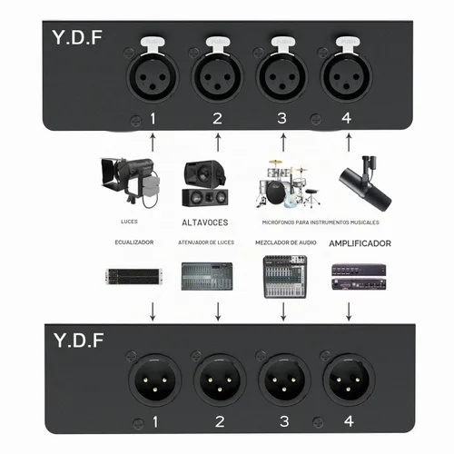 Vista 2 de Cable XLR macho a hembra de 4 canales, 3 pines, extensor múltiple para iluminación de escenario y estudio de grabación, canal XLR/AES/DMX sobre