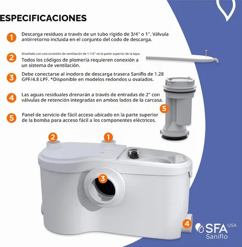 Vista 5 de SANIFLO Sanibest Pro + Toilet Bowl alargado + paquete de tanque de inodoro - Residencial - Blanco