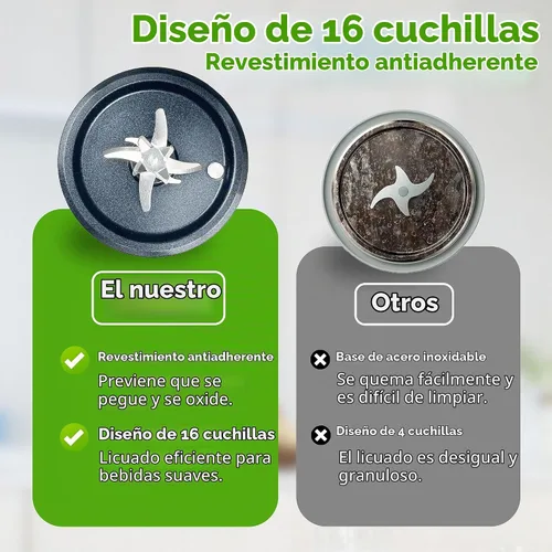 Vista 4 de Máquina de leche de nuez de 47 onzas, leche de soja casera, leche de almendras, leches a base de plantas, leche de avena, coco, alimentos