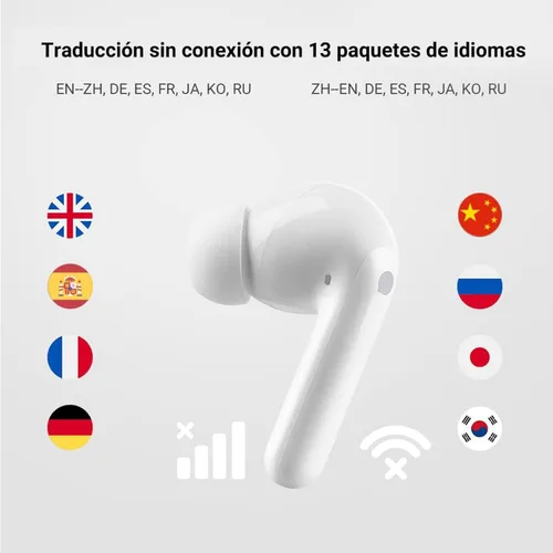 Vista 4 de Timekettle M3 Auriculares de traducción de idiomas 3 en 1, 43 idiomas y 96 acentos, traductor offline, sin suscripción, para explorar la vida