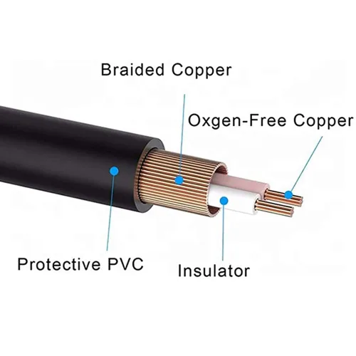 Vista 8 de SatelliteSale Cable compuesto de 3 machos a 3 machos RCA Audio Video AV Cable universal de PVC Negro Cable 3 pies