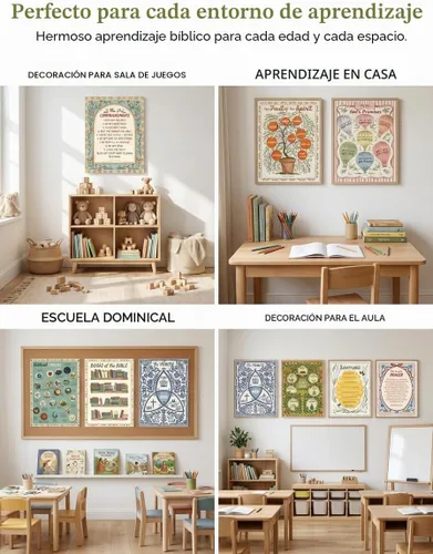 Vista 5 de Mr. Pen- Bible Posters, 15pc, Hand Drawn, 14x11 inch, Laminated Hand Drawn, Designed by Christian Parents in the US, Laminated Classroom Decoration