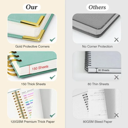 Vista 2 de Cuaderno de viñetas con espiral, diario de 300 páginas de cuero con contenido, cuadernos de 120 g/m² de papel grueso que no deja pasar la tinta