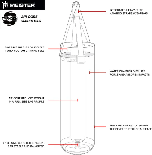 Vista 9 de Meister Typhoon - Bolsa pesada llena de agua con núcleo de aire y funda de neopreno para boxeo y MMA