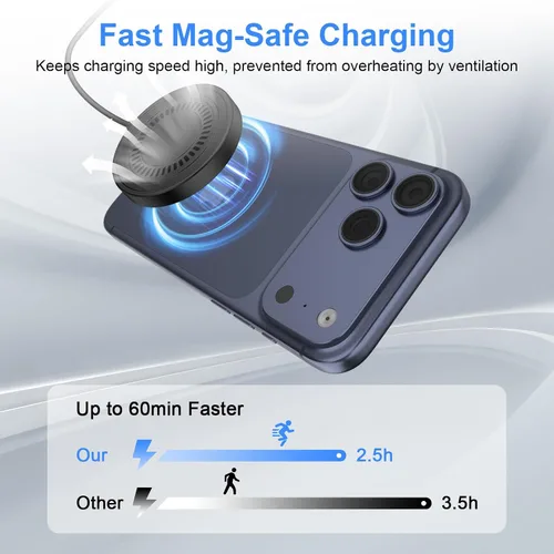 Vista 3 de Cargador inalámbrico Magsafe para iPhone, paquete de 2 cargadores inalámbricos magnéticos for iPhone 17 Pro Max/17e/17/16/15/14/13/12 Series&