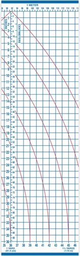 Vista 5 de Dritz Superboard - Tabla de cortar plegable de 39 x 71 pulgadas