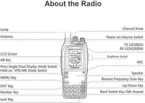 Vista 7 de Wouxun KG-UV9D Mate 7 Banda Aire Banda 10W Powerfrul 3200mAh Radio bidireccional