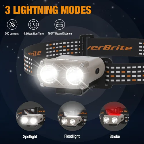 Vista 2 de EverBrite Luces de sombrero recargable con clip con sensor de movimiento, 3 modelos LED de 180° lámpara de cabeza ajustable para llevar y clip