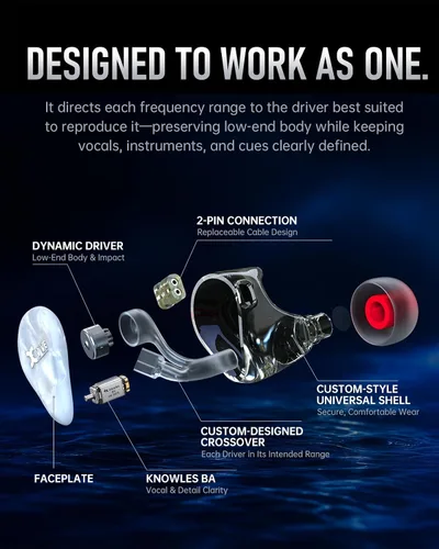 Vista 3 de Xvive T7 Hybrid-Driver - Monitores intrauditivos con cable para músicos