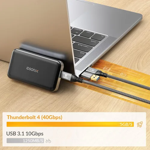 Vista 2 de Cable Thunderbolt 4 [certificación USB-IF] iDsonix 2 en 1 USB 4.0 Cable [3.3 pies] con transferencia de datos de 40 Gbps, pantalla dual 4K de 8K a
