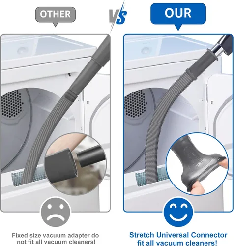 Vista 2 de Sealegend Kit de limpiador de ventilación para secadora, accesorio para Gris
