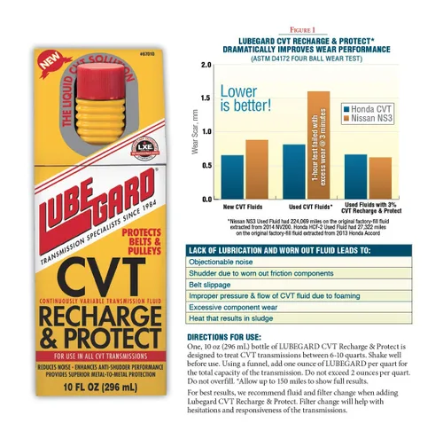Vista 6 de Lubegard 67010 CVT Recharge & Protect, 10 fl. oz.