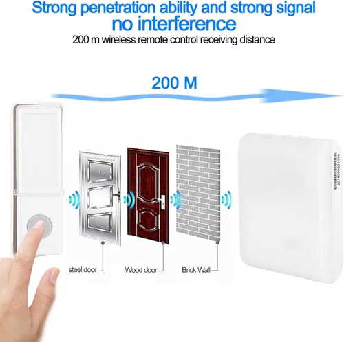 Vista 5 de Kit de timbre inalámbrico iluminado, campana de puerta de botón, rango de 657 pies, 5 niveles de volumen con 32 timbres de puerta y 7 tipos de flash