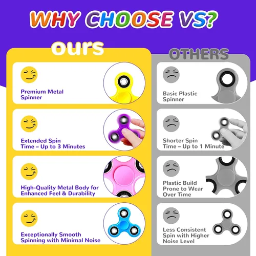 Vista 2 de Fidget Spinners de mano. Juguete para estrés, ansiedad, TDAH, para la relajación de los estudiantes, terapia relajante. Combo de venta de 12