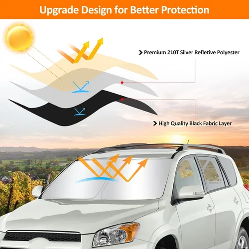 Vista 4 de D-Lumina - Parasol para parabrisas para Toyota RAV4 2006-2012 Foldable Front Sun Visor Protector Blocks UV Rays, RAV-4 SUV Interior Accessories