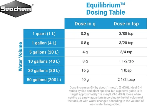 Vista 4 de Seachem Equilibrio 10.58 oz