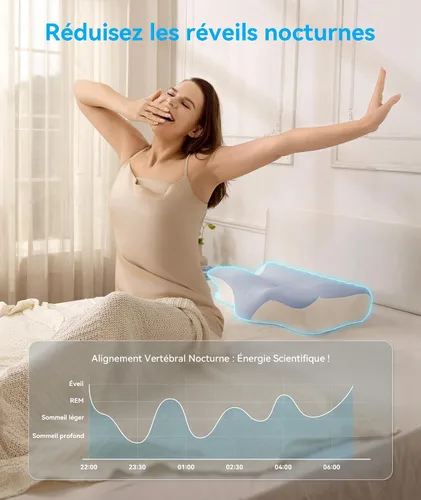 Vista 3 de Almohada Cervical para el Cuello para Alivio del Dolor - Almohada Cervical para Personas que Duermen de Lado, Espalda y Estómago, Almohada