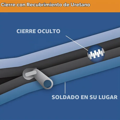 Vista 8 de Rightline Gear 100D90 - bolsa para el equipaje para techo del auto