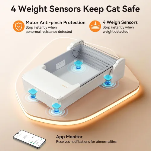 Vista 2 de Meowant Caja de arena para gatos autolimpiante con control de aplicación