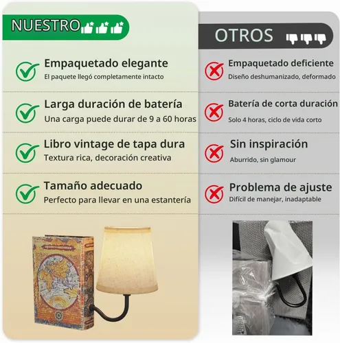 Vista 2 de Lámpara de estantería vintage recargable, lámpara de libro inalámbrica con pantalla de lino, lámpara de mesa regulable con control táctil