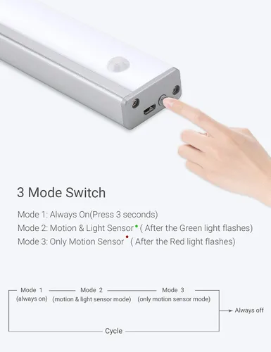 Vista 4 de Iluminación automática inalámbrica de 48 LED para gabinete de cocina, sensor de movimiento, luz recargable, luz de despensa, luces de armario a