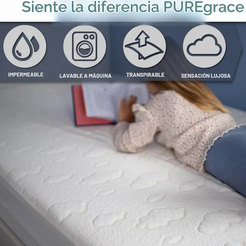 Vista 2 de PUREgrace Protector de colchón tamaño individual – Funda de colchón refrescante de fibra de eucalipto Tencel impermeable transpirable con correas