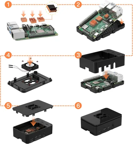 Vista 9 de iRasptek Kit de inicio para Raspberry Pi 4B 3GB RAM-32GB SD Card Edition