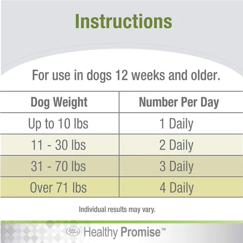 Vista 6 de Four Paws Healthy Promise Pre y probióticos para perros masticables suaves 90 unidades Savory chicken flavor soft chews, 1 billion CFU, with