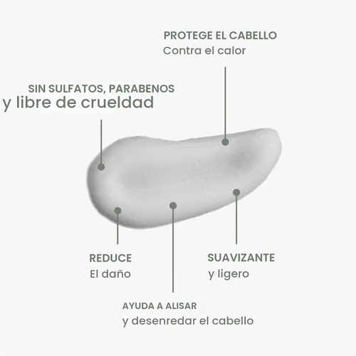 Vista 4 de KEVIN.MURPHY HEATED.DEFENSE Spray de protección contra el calor, 5.1 onzas líquidas
