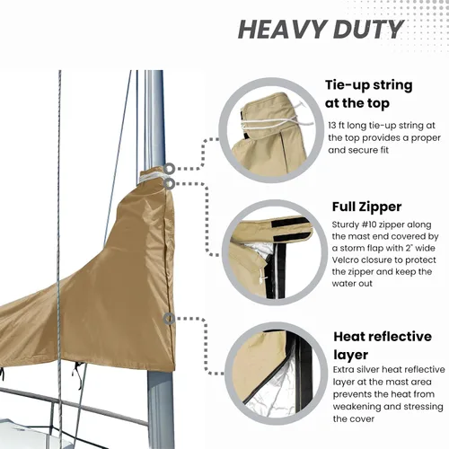 Vista 3 de SavvyCraft Cubierta impermeable de pluma de vela principal, cubierta de vela principal 600D resistente a la intemperie, longitud de pluma de 7 a 8