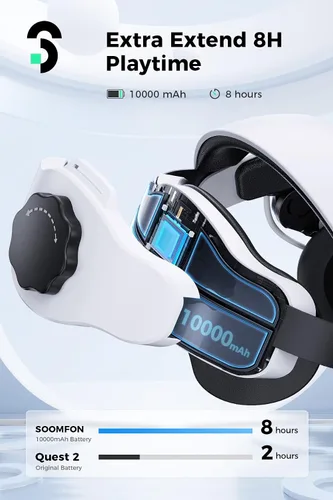 Vista 2 de SOOMFON Correa de cabeza con batería para Oculus Quest 2, accesorios de repuesto de correa Elite con batería de 10000 mAh que se extiende 8 horas