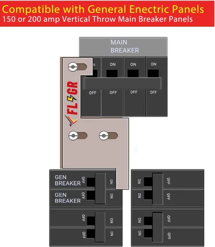 Vista 2 de Kit de enclavamiento de generador compatible con paneles GE General Electeric Vertical Main150 o 200 amperios. Espacio de 2 1/4 pulgadas entre