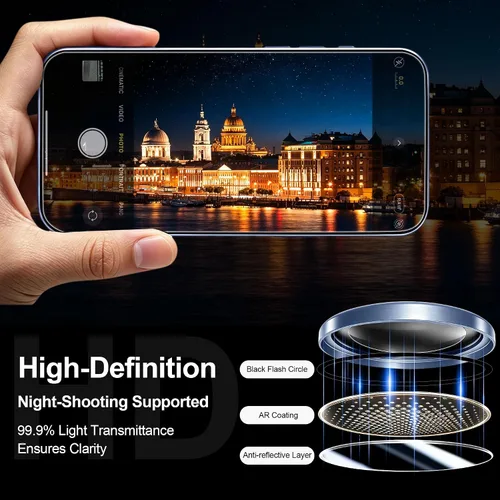 Vista 6 de QHOHQ Paquete de 2 protectores magnéticos de lente de cámara para iPhone 18 Azul