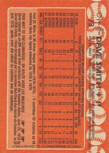 Vista 2 de 1988 O-Pee-Chee Baseball #73 Dave Smith Houston Astros Official MLB Trading Card OPC (Topps Canadian counterpart)