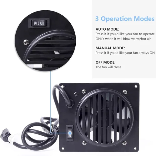 Vista 3 de Criditpid WHF100 Ventiladores de pared sin ventilación para Mr. Heater, Dyna-Glo 30,000 BTU, calentadores sin ventilación Comfort Glow, kit