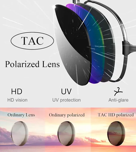 Vista 5 de ZENNI - Lentes de sol deportivos polarizados para hombres, mujeres, jóvenes, ciclismo, protección UV, golf, béisbol, pesca, correr, golf