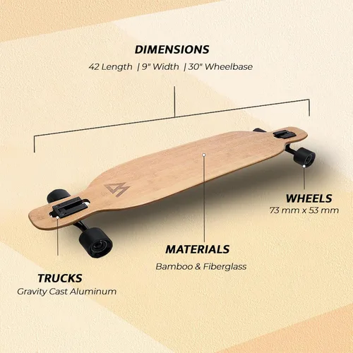 Vista 2 de Magneto Longboards Bamboo Longboards for Cruising, Carving, Free-Style, Downhill and Dancing (Bamboo Drop & Fiberglass Through Longboard)
