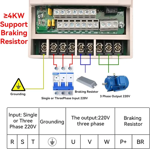 Vista 5 de MOLLOM VFD 0.75KW 1HP 3.8A 220V Entrada monofásica o trifásica a 3 fases 0-3000 Hz Salida Variable Frecuencia Drive Inversor para motor de husillo