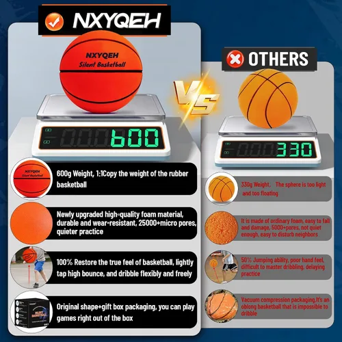 Vista 3 de Balón de baloncesto silencioso tamaño 7 y tamaño 3 - Paquete no deformable, nuevo peso mejorado de 600g, balón de baloncesto sin aire ranurado