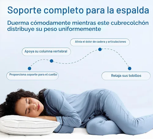 Vista 5 de Niagara Cubrecolchón Individual - Cubrecolchón Pillow Top Transpirable Refrescante para Alivio del Dolor de Espalda - Cubrecolchón de Ajuste