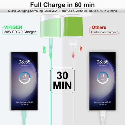 Vista 4 de Cargador rápido de iPhone 16e para iPhone 17 Air 16 Pro Max/16 Pro/16 Plus/16/15, iPad Pro Air Mini, cable de carga USB C a C de 6 pies para Samsung
