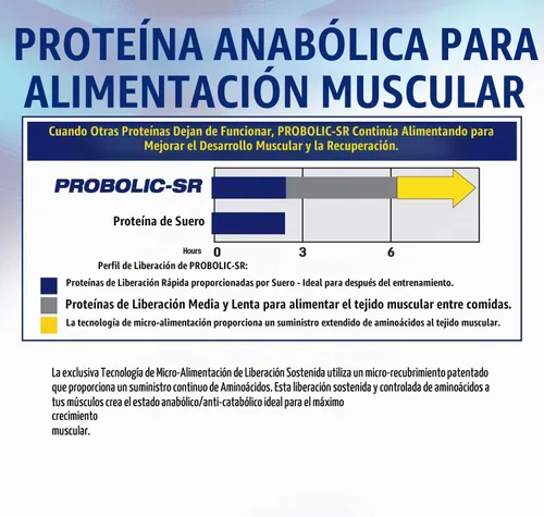 Vista 5 de MHP Probolic-SR - Proteína en polvo de liberación sostenida, chocolate, 2