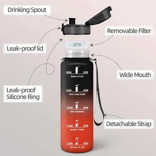 Vista 4 de Botella Agua, 16.9 fl oz Libre de BPA, Botella Agua Niños, Diseño de Cerradura a Prueba de Fugas, cantimplora, Con Marca de Tiempo, Cantimplora