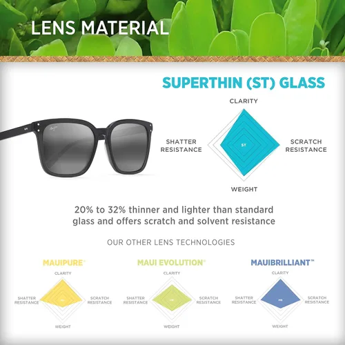 Vista 5 de Maui Jim Westside Unisex