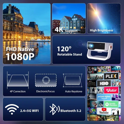 Vista 3 de Proyector con WiFi y Bluetooth, más de 1000 aplicaciones instaladas, enfoque electrónico y Keystone automático, zoom, nativo 1080P 650 ANSI
